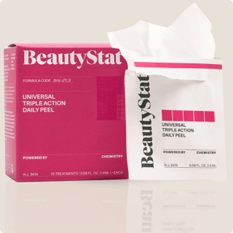 what is Beautystat